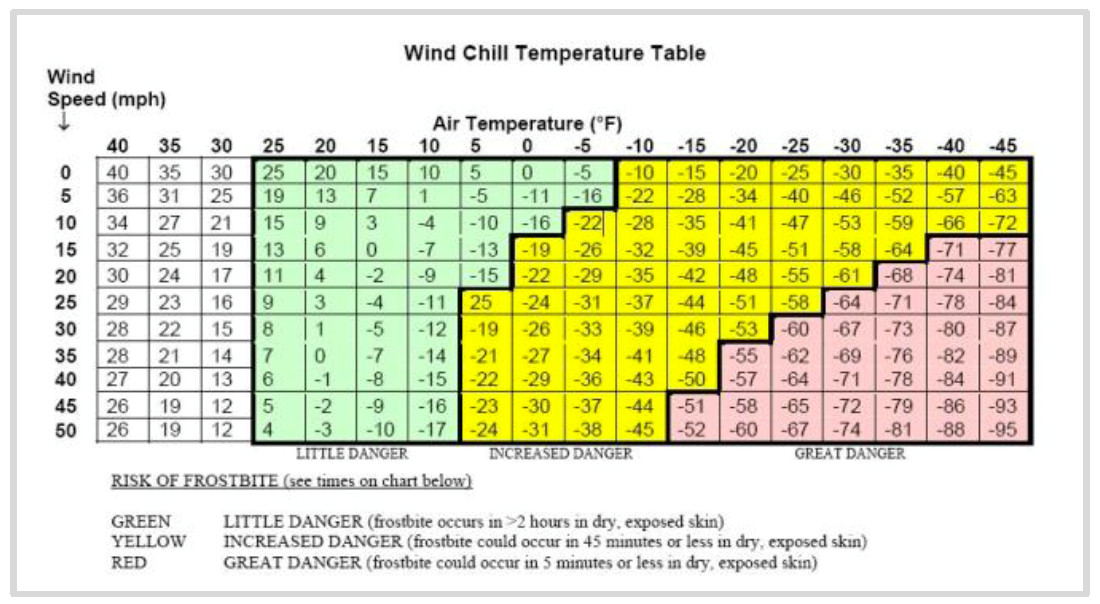 You Call This Cold? - New Jersey Education Association